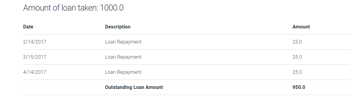 Loan Repayment UI